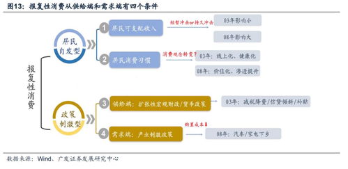 互联网恩威消费积分返现，稳定收益(可靠吗?是真的吗?)