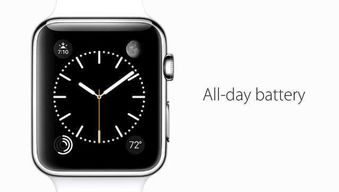 今日早报3.10 Apple Watch续航,苹果手表过于昂贵