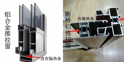 断桥铝为何不适合做推拉窗户(断桥铝为何不适合做推拉窗户的原因)