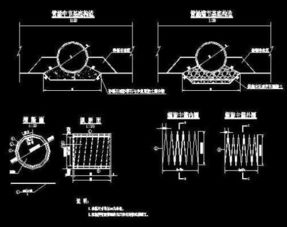圆管涵的质量要求