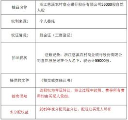 请问农商行股权(自然人股)转让信息能在哪里发布或者在实际生活中能在哪个地方找中介挂呢？