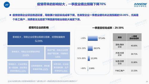 硬盘维修 武汉