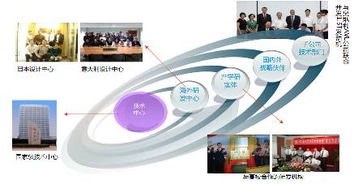 我们在吉利，问了三个企业管理的关键问题：JN江南体育官方app下载(图7)