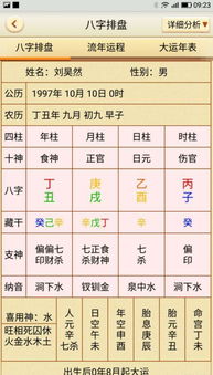 易艺阁 刘昊然面相及四柱八字简析 