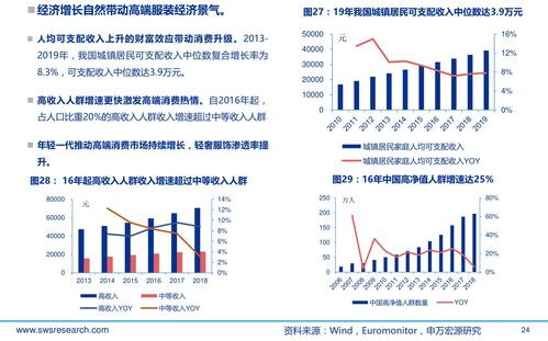 融通基金怎么样？