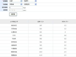 圆通快递费用价格查询表（圆通快递费用价格表 全国） 第1张