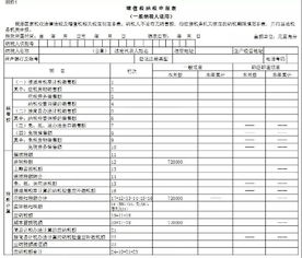 增值税进项税额申报抵扣的时间是什么？