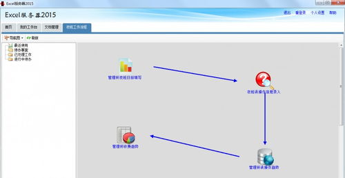 电商cms程序自动生成文章系统