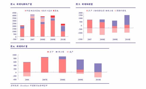 康恩贝股价大概能涨到多少到顶？