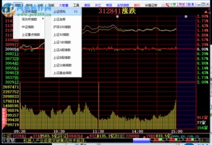 如何查询股票代码 美国代码