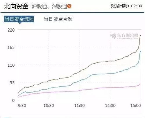 600股2398元跌停要亏多少钱