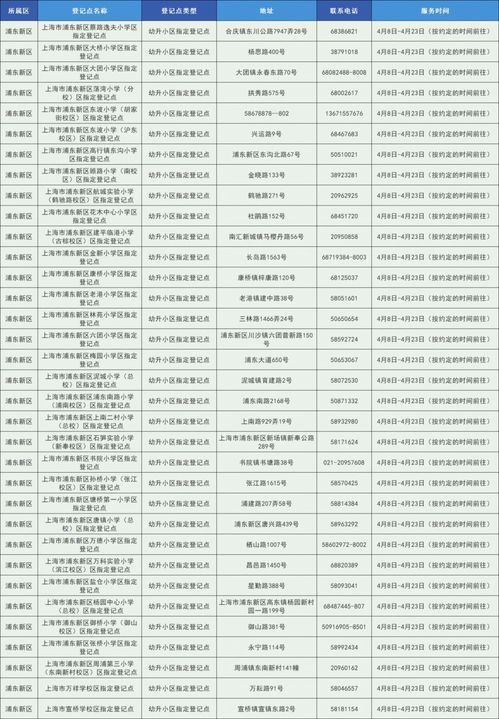 都匀质量技术监督局电话号码?