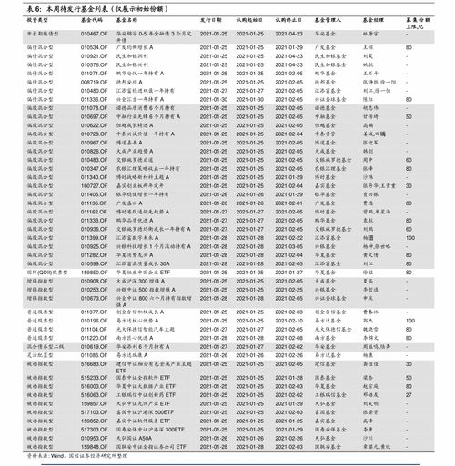 怎样查找老三板股票