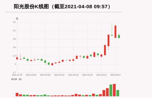 主力资金净流入，为什么还会跌停