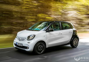 smart fortwo smart fortwo最新报价-图片-参数,Smar Forwo：小巧、时尚，功能齐全-第1张图片