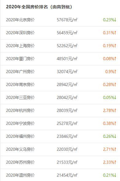 op币2025可能涨到多少,OP币2025可能涨到多少?专家的分析和预测。