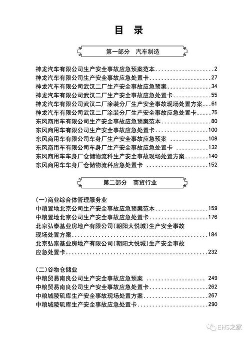 最新 2020版 应急预案编制导则 解读及新旧对比 附官方发布预案范本汇编