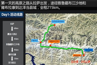 高原之路 海拔5561米西藏自驾 下 