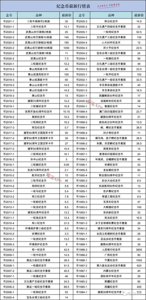  flow币价格今日价格,最新价格 快讯