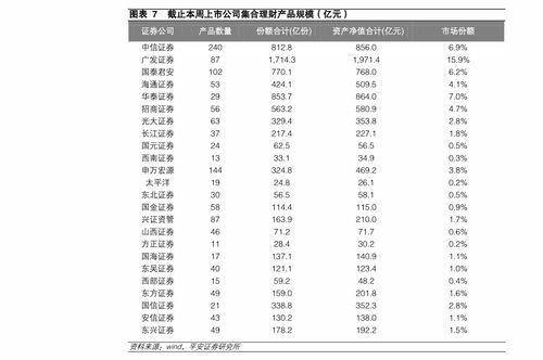 停车场管理系统大概要多少钱一套(平顶山停车场管理系统报价单)