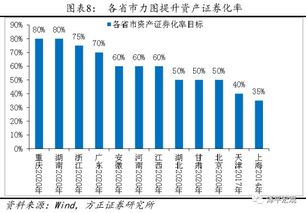 2022年国企混改的股票有哪些