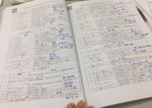 学日语心得体会,学了日语有什么感想呢？