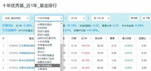 股票筛选时间设置,优化股票筛选时间设置：如何选择最佳交易时机