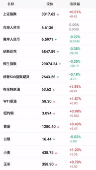 12月3日是什么日,国际残疾人日的由来是什么？