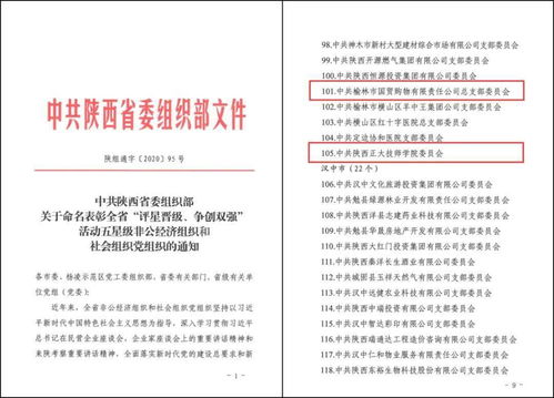 榆阳区两家 两新 组织党组织被省委组织部命名表彰为 五星级党组织