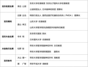 查重表国自科：提升学术诚信的关键一步