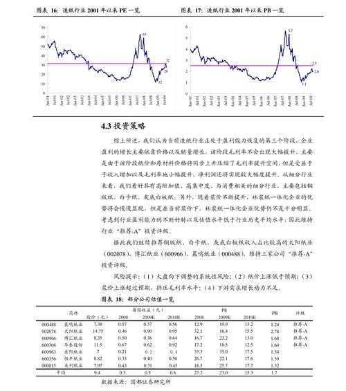 巴币兑换人民币今天价格 巴币兑换人民币今天价格 百科