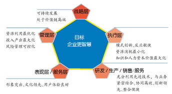 现在个大企业的招聘信息都在哪个招聘网上发布？通俗的说个大企业喜欢在哪个招聘网上发布信息？哪个招聘网