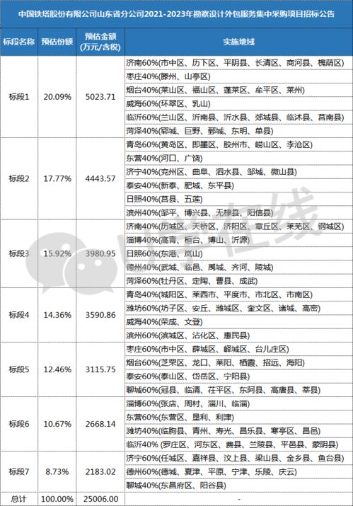 股份有限公司的设立需要具备哪些条件