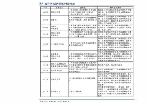 废铁价格行情走势