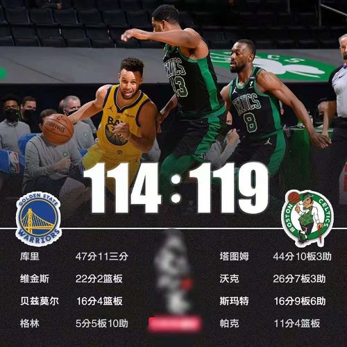 今日nba直播录像,12月21日NBA常规赛火箭vs勇士直播火箭vs勇士直播视频录像