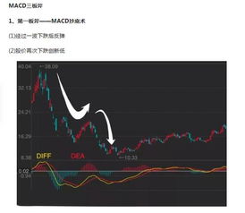 空仓爆仓满仓,空仓:是等待时机的策略 空仓爆仓满仓,空仓:是等待时机的策略 行情