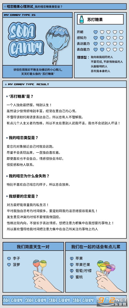 暗恋糖果心理测试在哪里测 暗恋糖果测试链接 