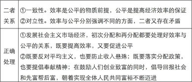 某某在一股份合作制企业持股上岗，是按劳分配和按生产要素分配，为什么，哪体现的？