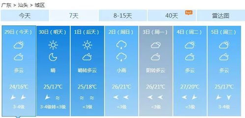 30号台风 潮汕明天15 ,周末气温有所回暖