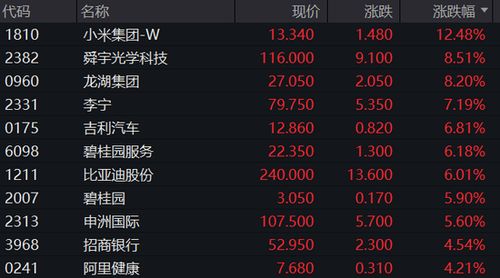  stt币挖矿明年巿值能涨吗,STT币挖矿:明年市值会涨吗? 百科