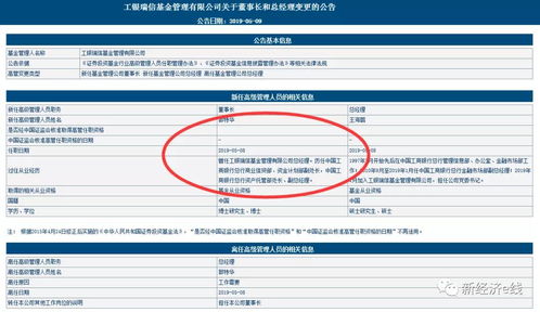 公募规模激战 银行系基金掉队,工银瑞信领衔缩水逾1400亿份