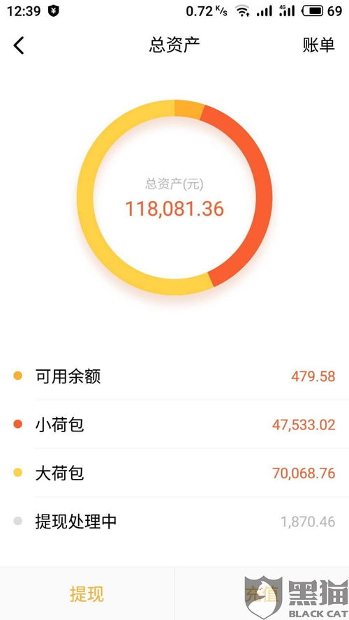 理财投资到期能取出来吗,理财投资到期能取出来吗？