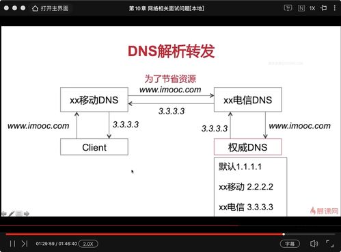 dns解析失败怎么解决(dns解析失败怎么解决 爱快)