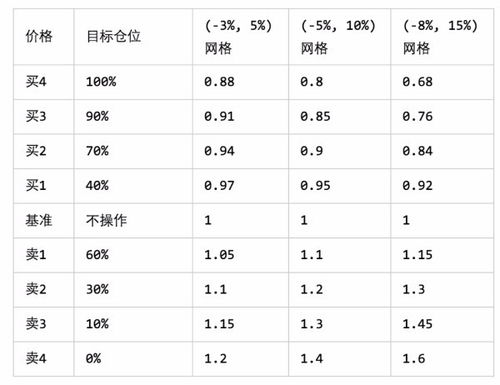 比特币开源交易所,什么是以太坊，以太坊有投资前景么？哪个以太坊交易平台靠谱一点？ 比特币开源交易所,什么是以太坊，以太坊有投资前景么？哪个以太坊交易平台靠谱一点？ 快讯