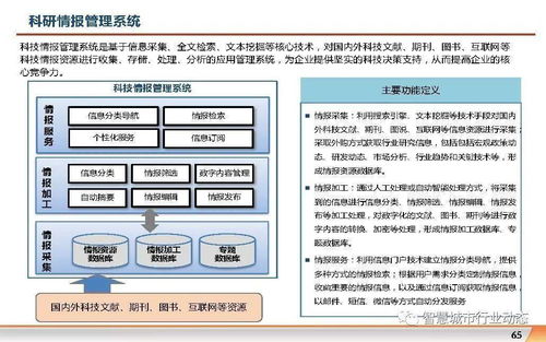 数字化转型 集团企业信息化规划方案 PPT