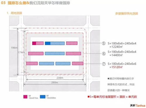 在设计院做地铁设计，需要学习哪些专业基础知识？包括混凝土设计原理还有其他什么吗？