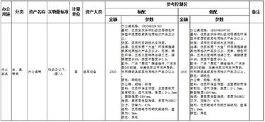 本科毕业论文查重标准是什么 如何判定的 