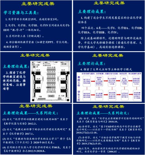 如何对课题研究成果进行查重