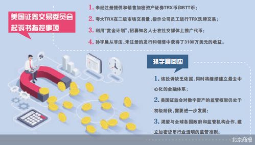  孙宇晨btt币一直跌怎么办,为什么孙宇晨不受数字货币圈待见 USDT行情