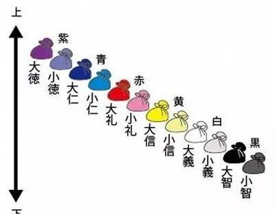 名校志向塾 你知道日本人最讨厌什么颜色吗